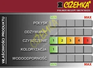 saphir_omnidaim_odplamiacz_do_zamszu.jpg