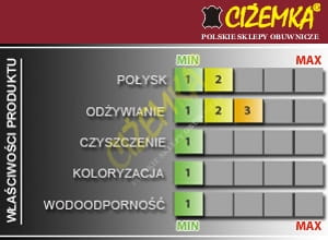 saphir_reptan.jpg